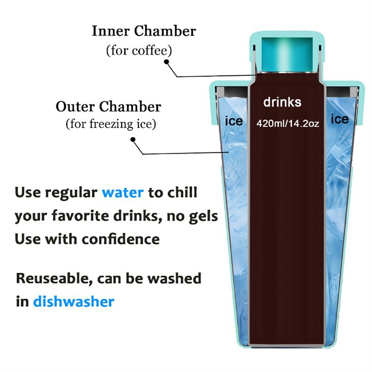 China Airtight Cold Brew Iced Coffee Maker Suppliers